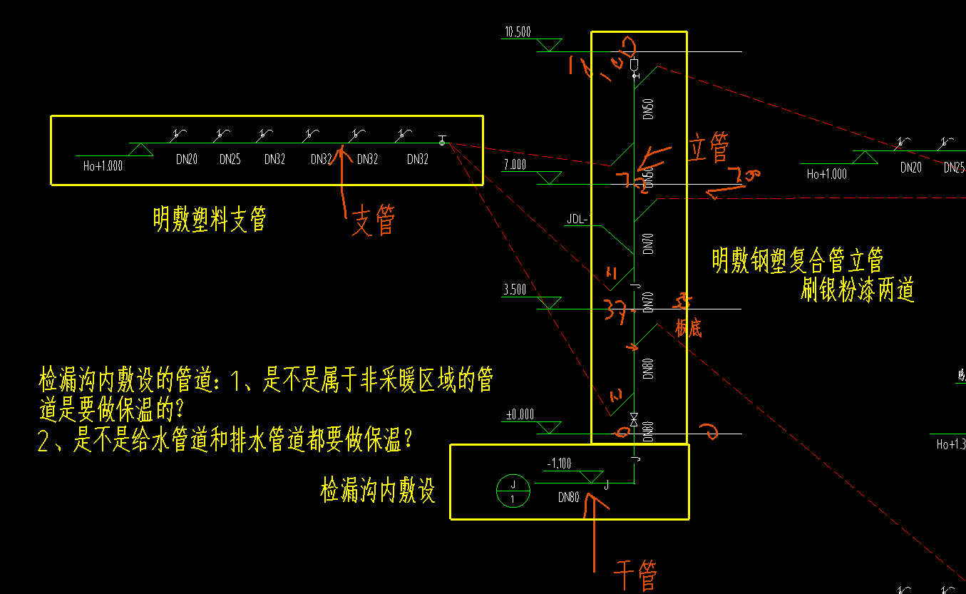 給排水