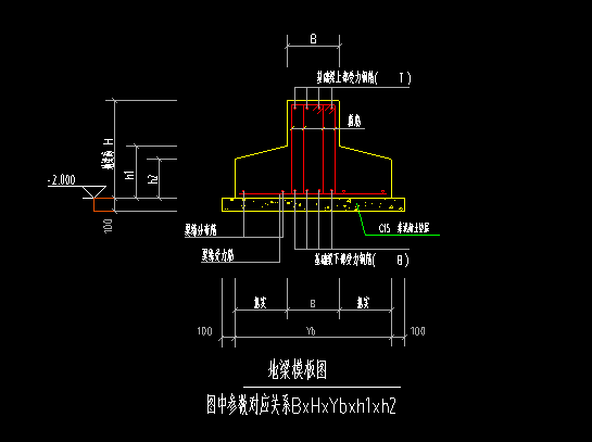 基礎梁