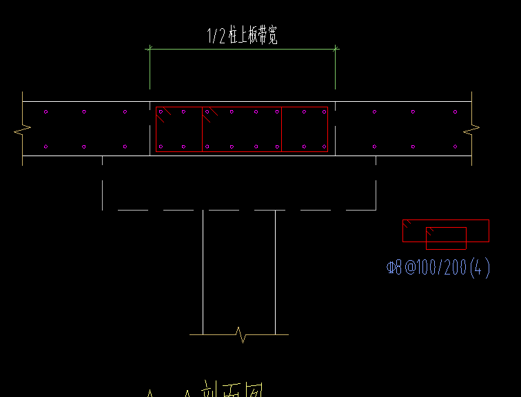 板帶