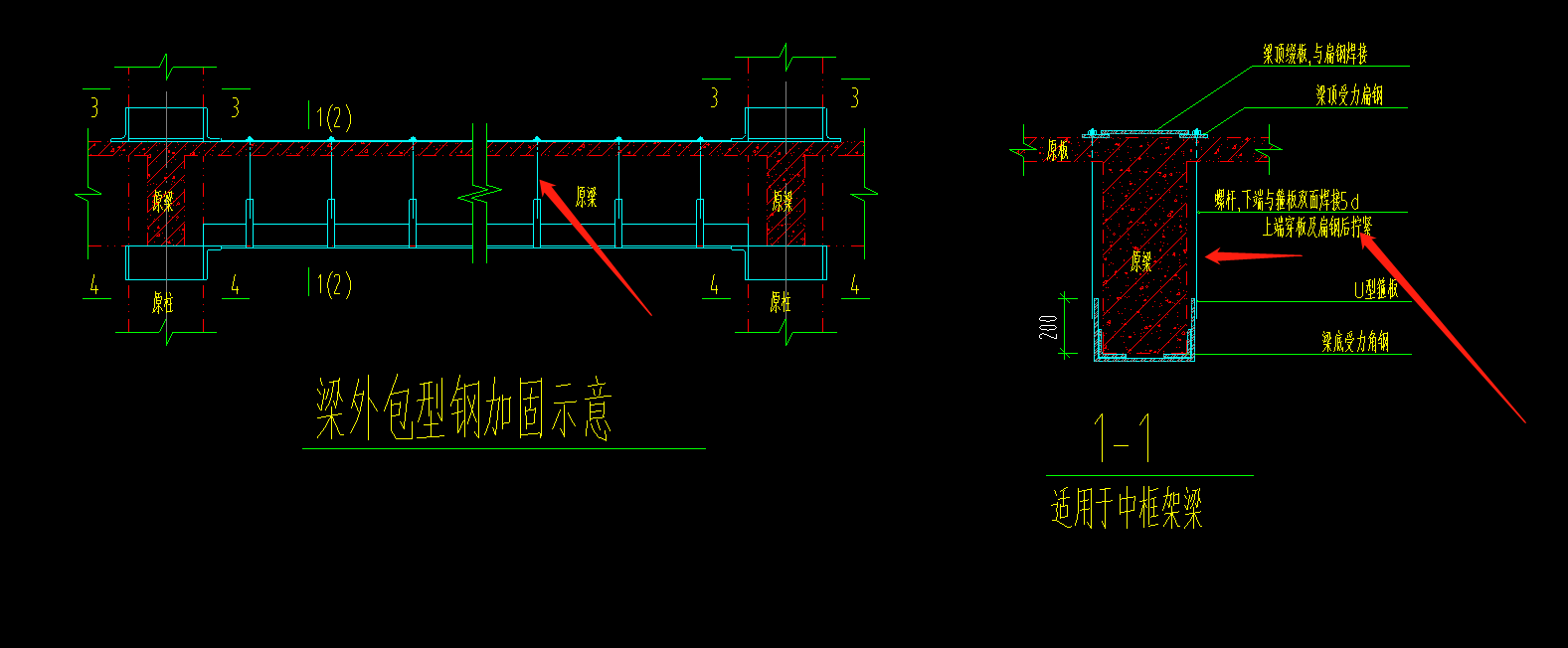箍