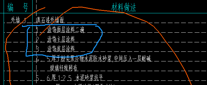 定額