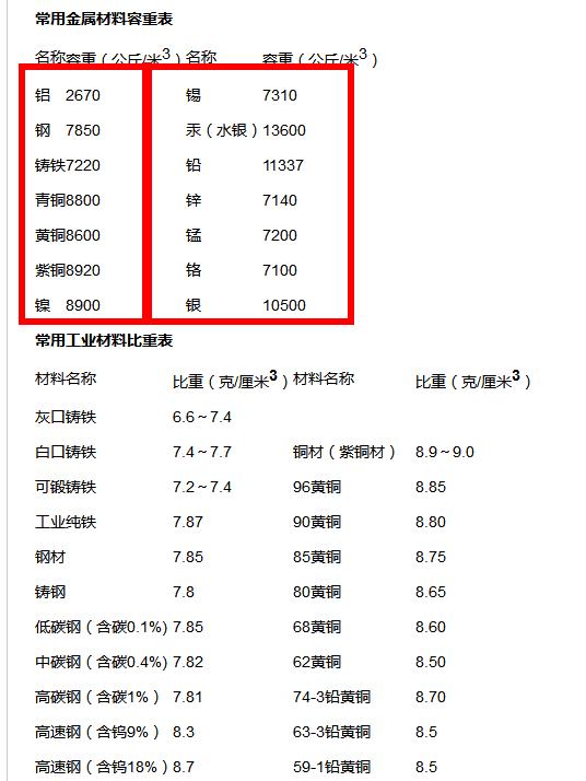 廣聯(lián)達(dá)服務(wù)新干線