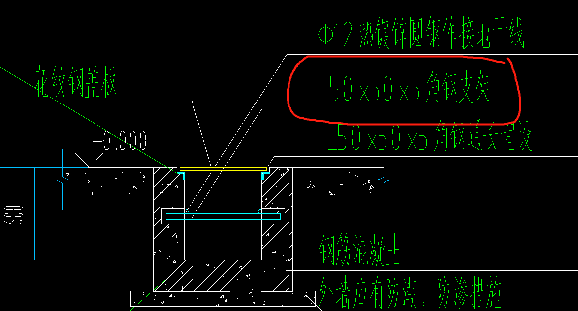 角鋼支架