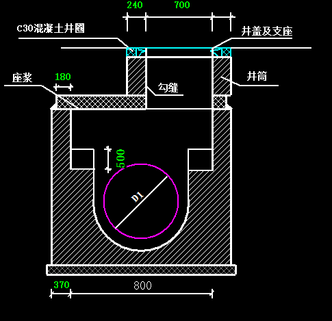 检查井里面的井筒和井盖的井圈要不要分开套定额