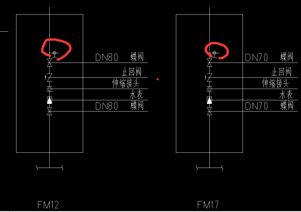 給水閥門井