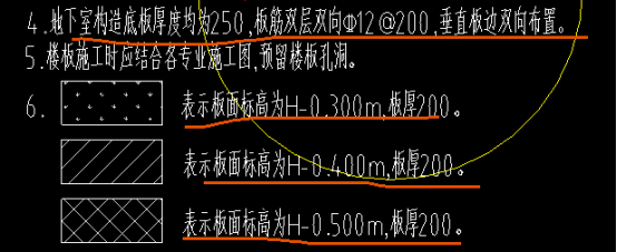 配筋圖