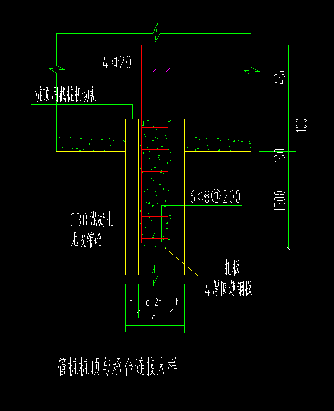樁頭插筋