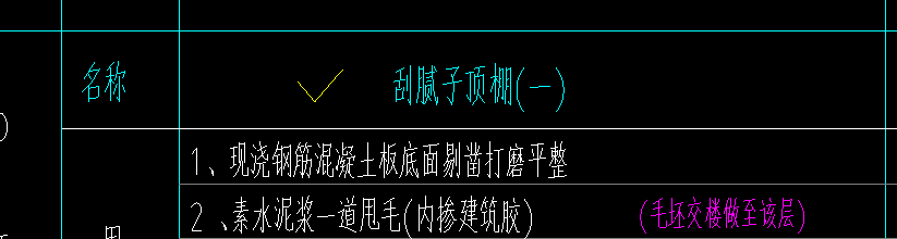 套取