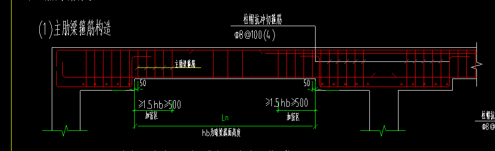 柱帽抗冲切箍筋是矩形的还是和主肋梁的形状一样是梯形的?