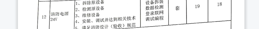 定額