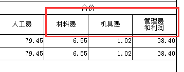 材料費