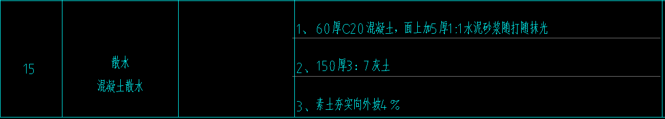 子目