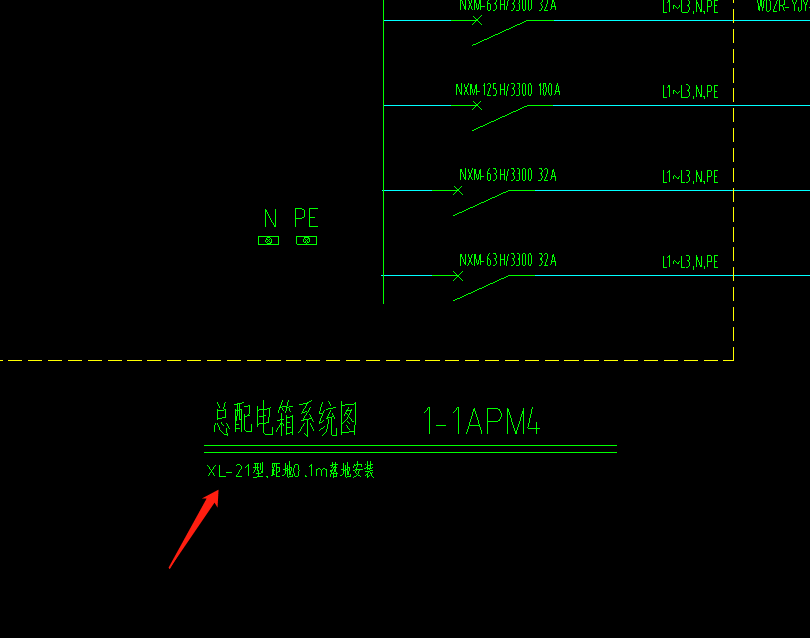 配電箱尺寸