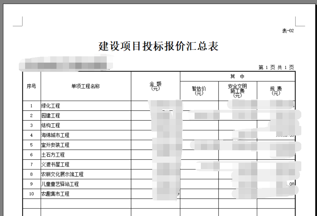 匯總表