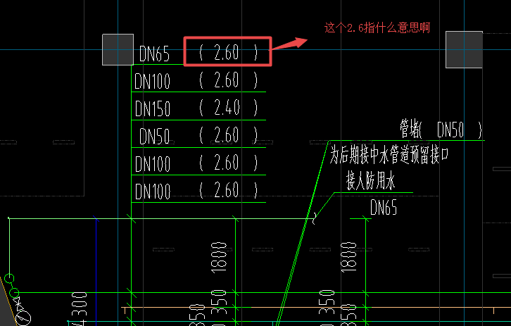 管徑
