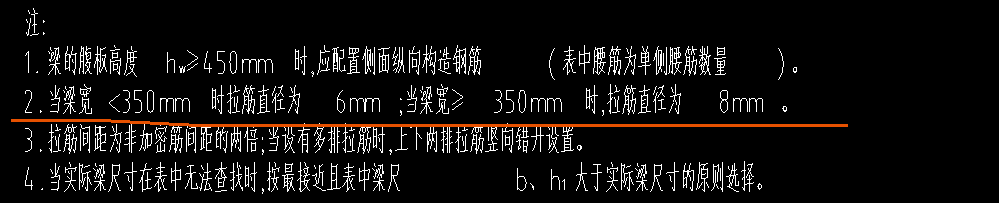 梁寬