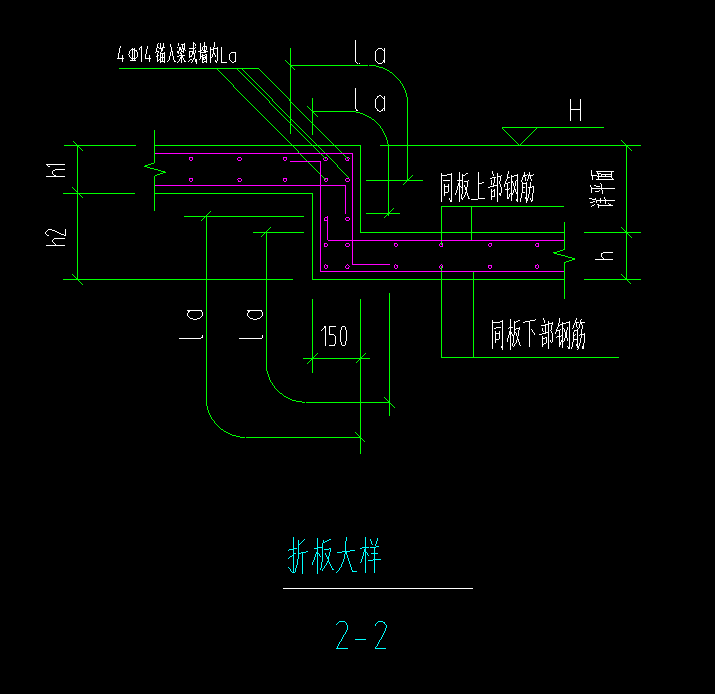 截面