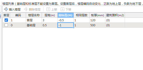 層高是多少