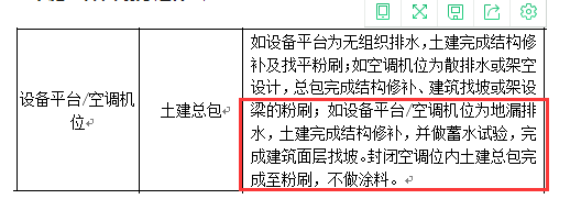 建筑行業快速問答平臺-答疑解惑