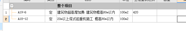 超高增加費