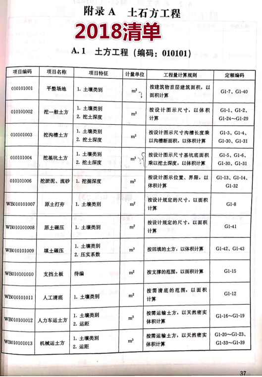 18版清單計價規(guī)范