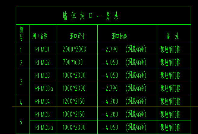 框墻