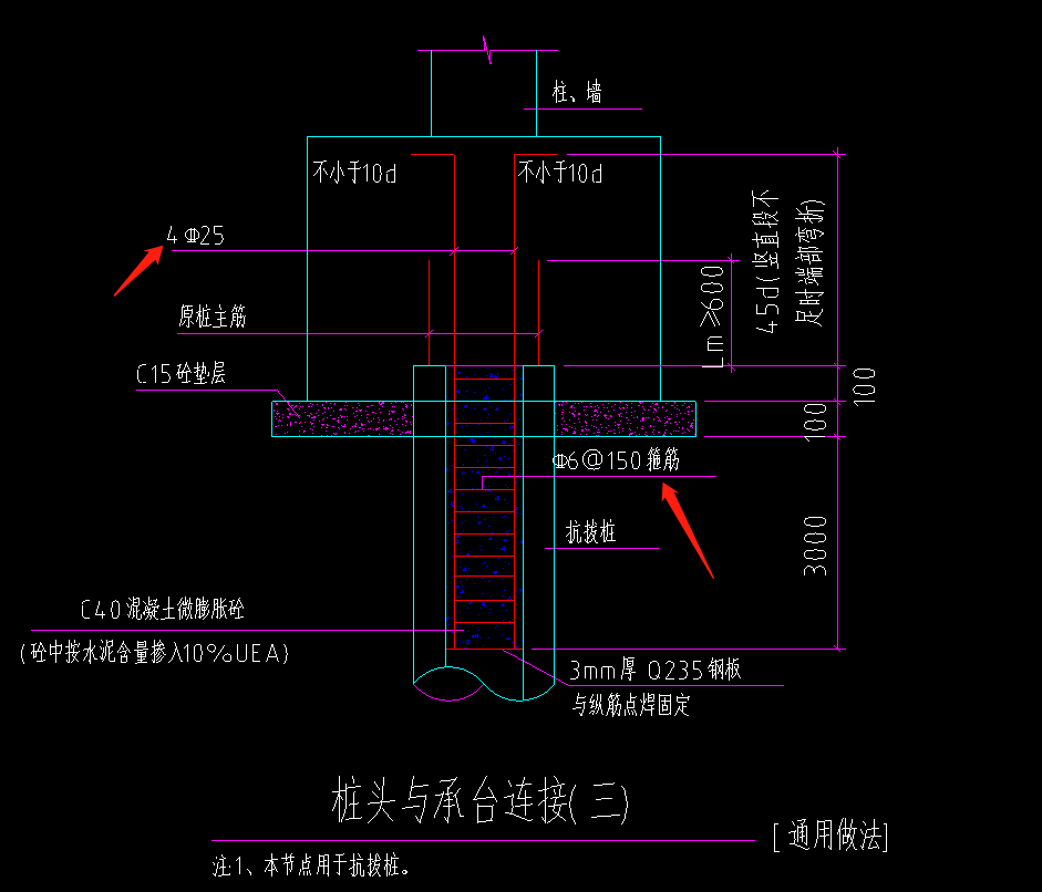 單構件