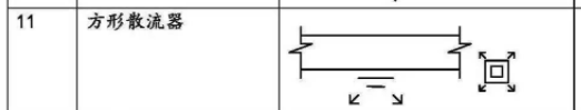 廣聯(lián)達