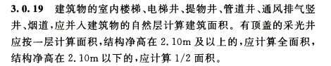 建筑面積