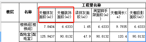 塊料面積