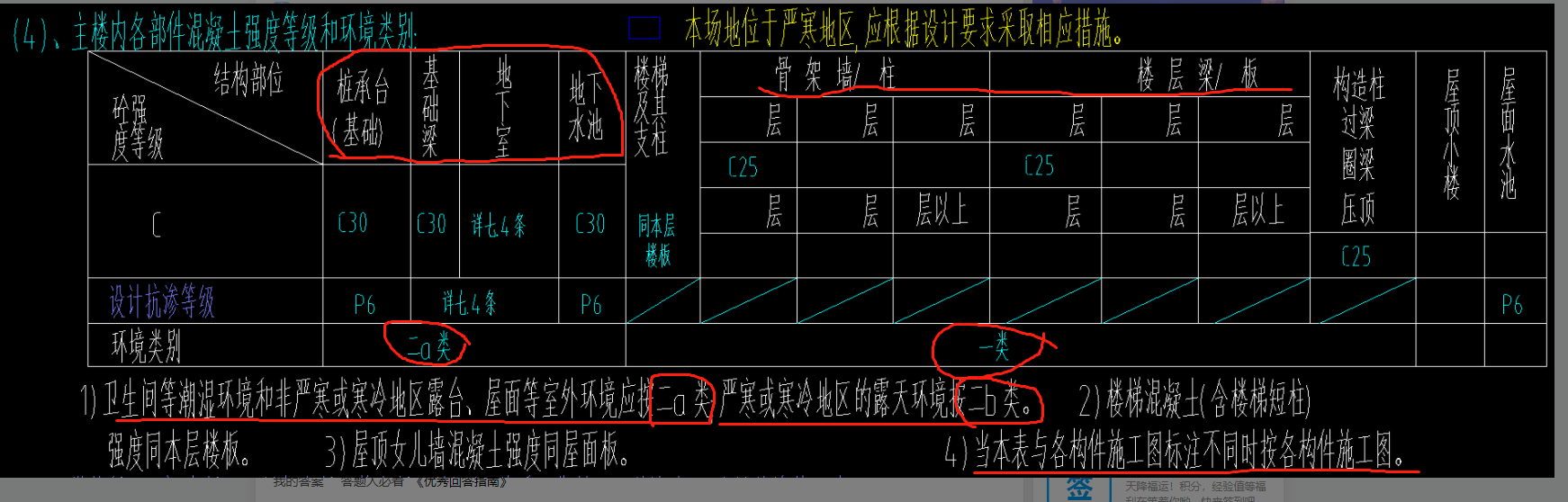 施工圖片