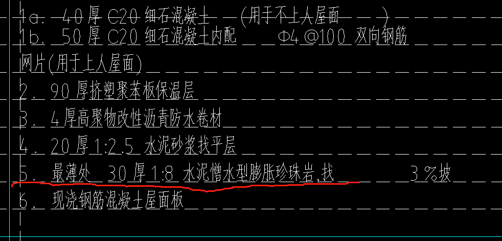 定額