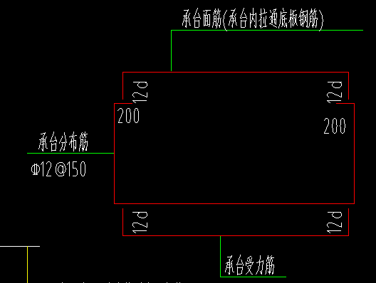 三樁承臺