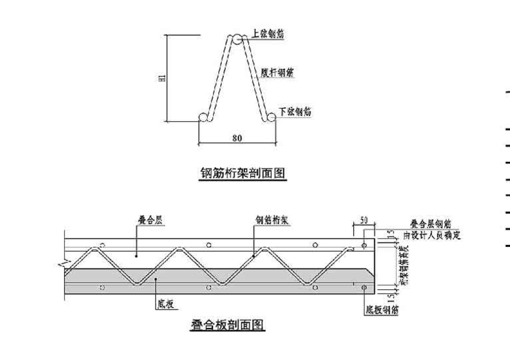 計算馬凳筋