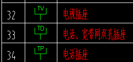 弱電