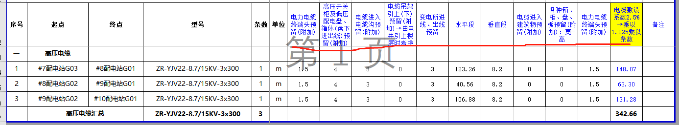 2013清單
