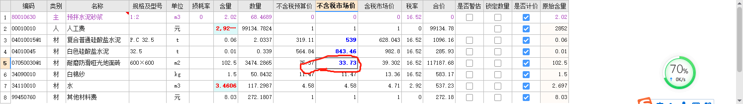 工料機(jī)顯示
