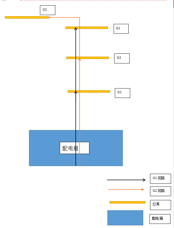 回路