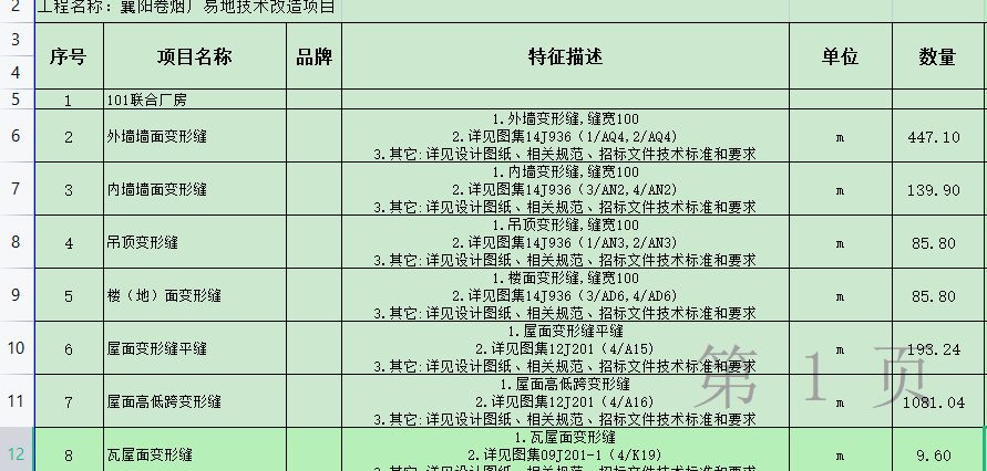 定額