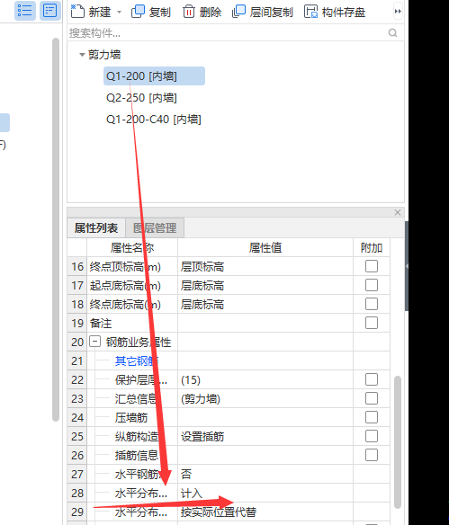 分布筋