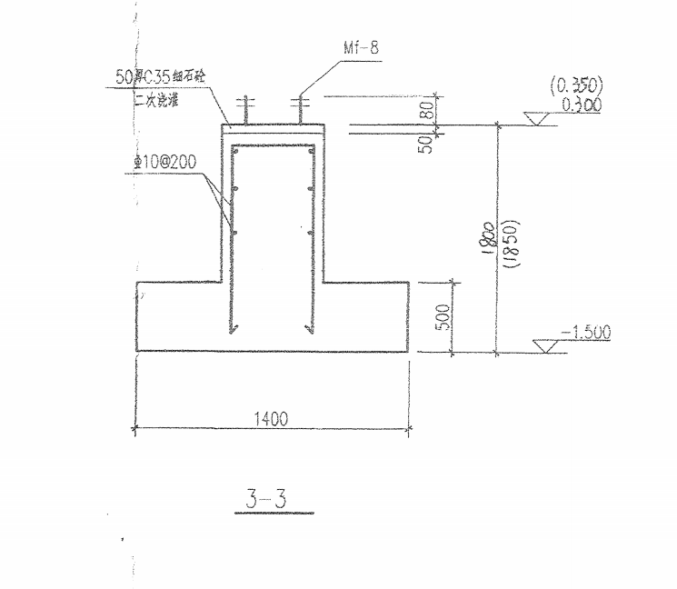 獨立基礎