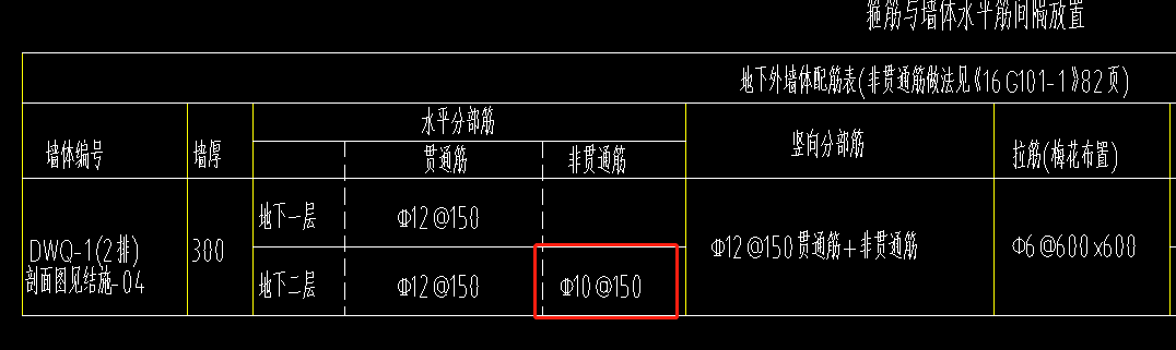 墙体横向非贯通筋