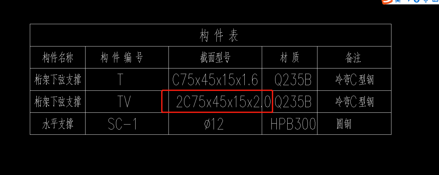 型鋼