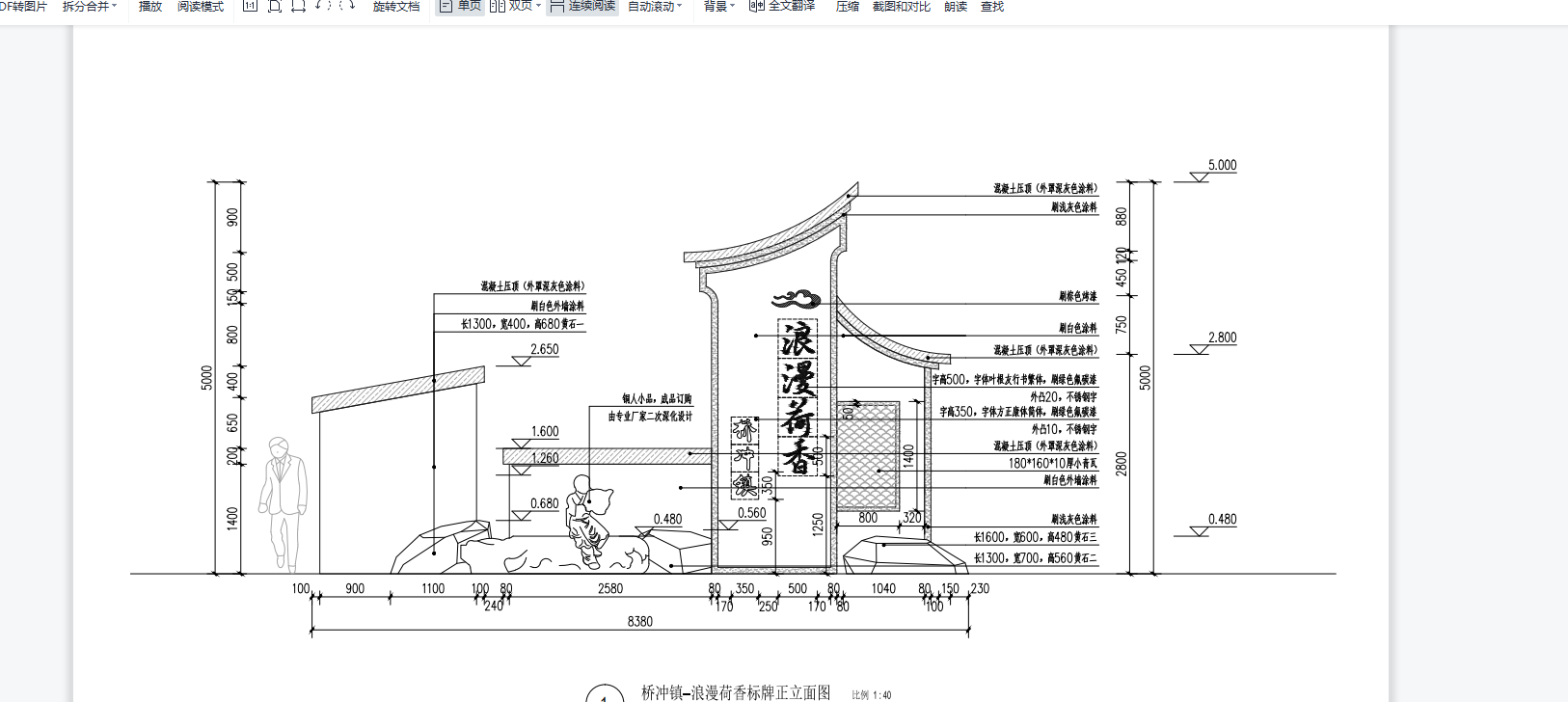 提量