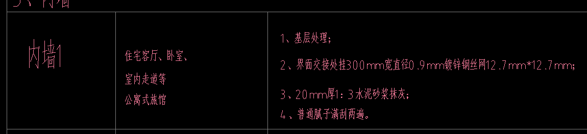 墻面