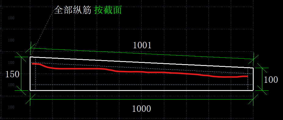斜線
