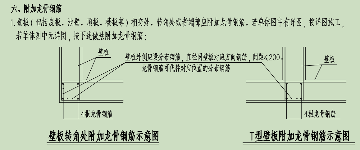 相交