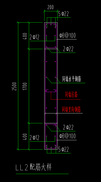 鋼筋怎么