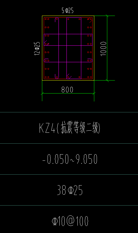 柱鋼筋