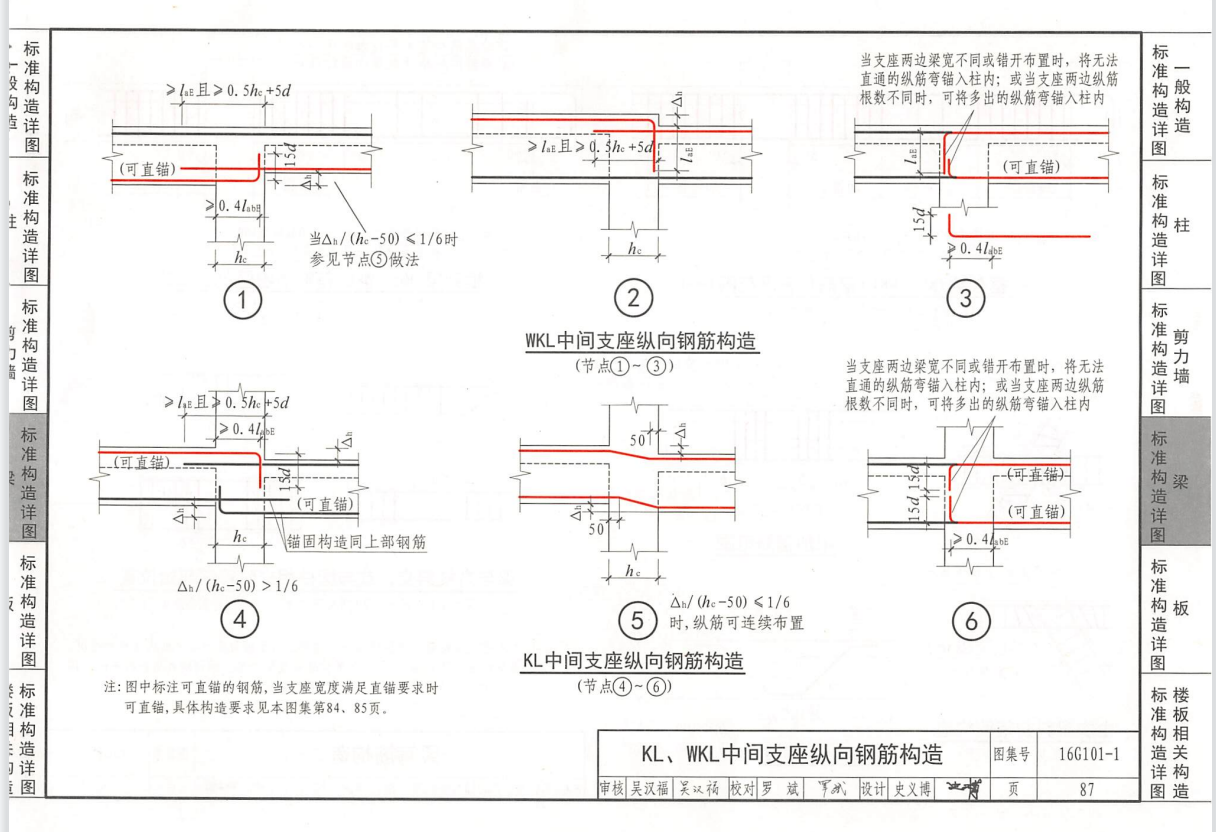 斷開